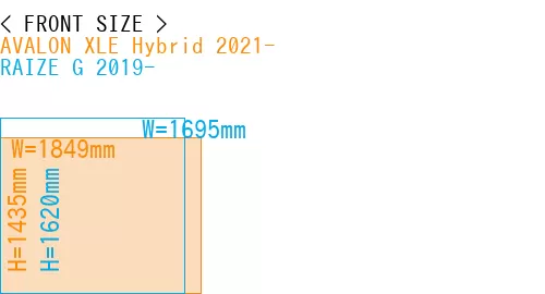 #AVALON XLE Hybrid 2021- + RAIZE G 2019-